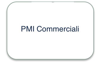 PMI Commerciali
